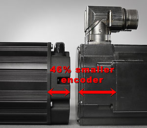 two servo motors with rotary optical encoders showing space savings